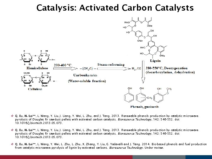 Catalysis: Activated Carbon Catalysts v Q. Bu, H. Lei**, L. Wang, Y. Liu, J.