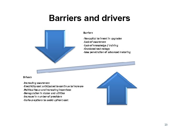 Barriers and drivers Barriers -No capital to invest in upgrades -Lack of awareness -Lack