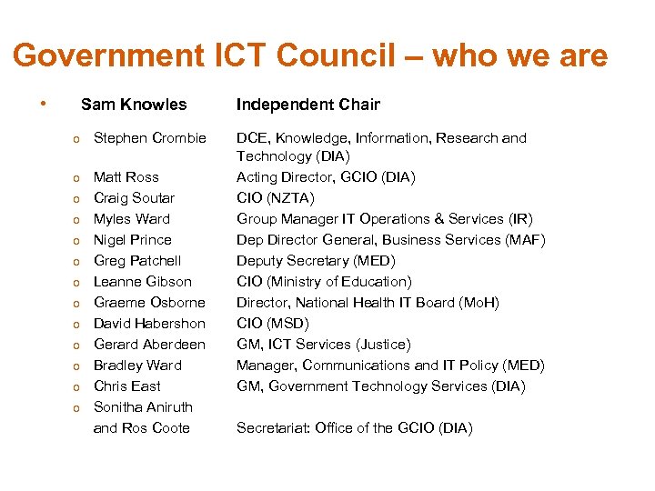 Government ICT Council – who we are • Sam Knowles o Stephen Crombie o