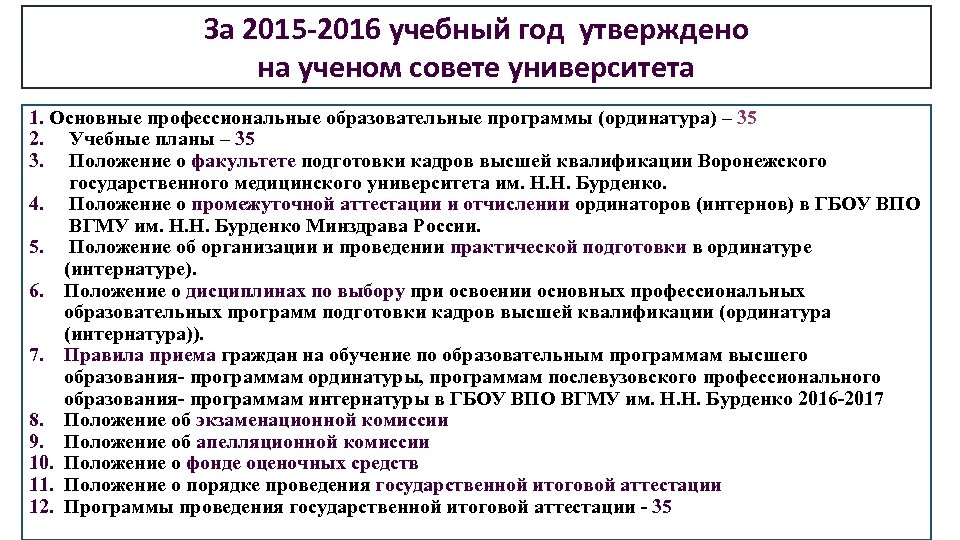 За 2015 -2016 учебный год утверждено на ученом совете университета 1. Основные профессиональные образовательные