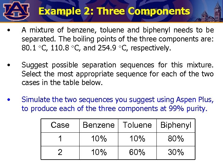 Example 2: Three Components • A mixture of benzene, toluene and biphenyl needs to