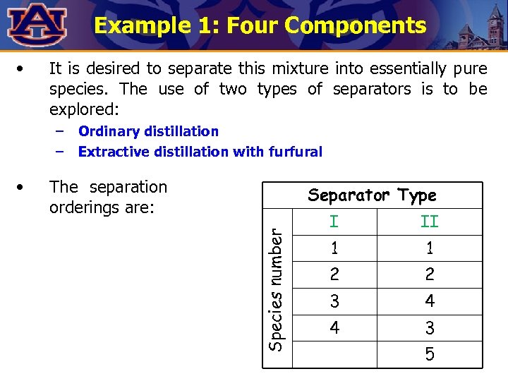 Example 1: Four Components • It is desired to separate this mixture into essentially