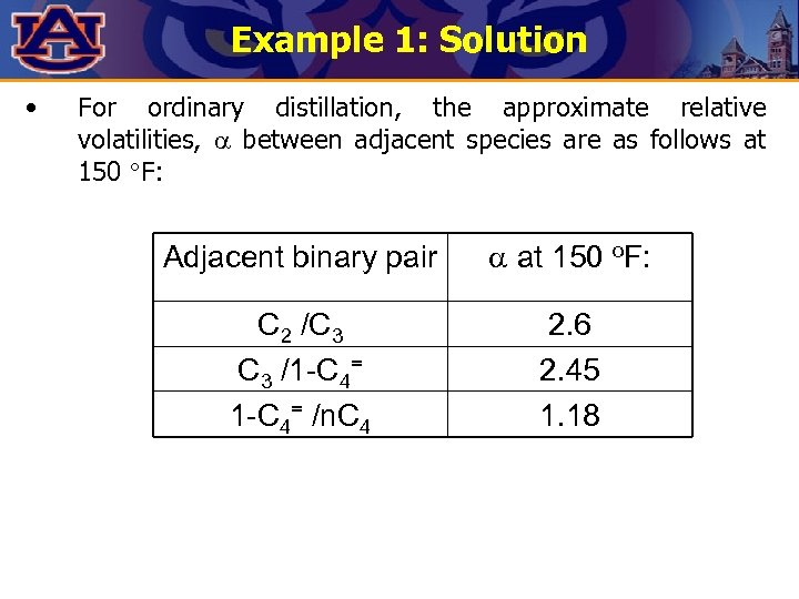 Example 1: Solution • For ordinary distillation, the approximate relative volatilities, a between adjacent