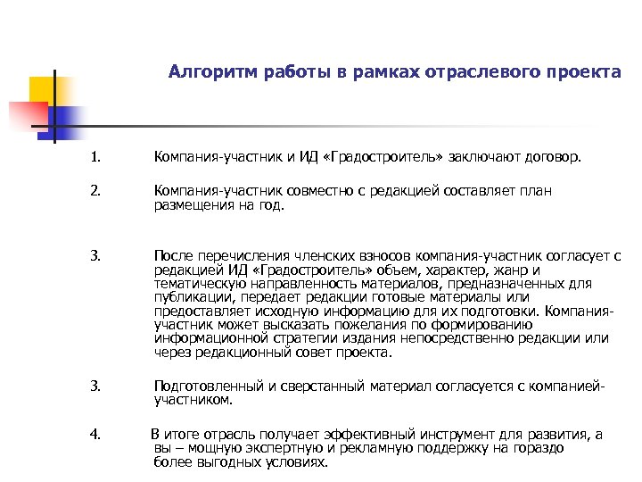 Алгоритм работы в рамках отраслевого проекта 1. Компания-участник и ИД «Градостроитель» заключают договор. 2.