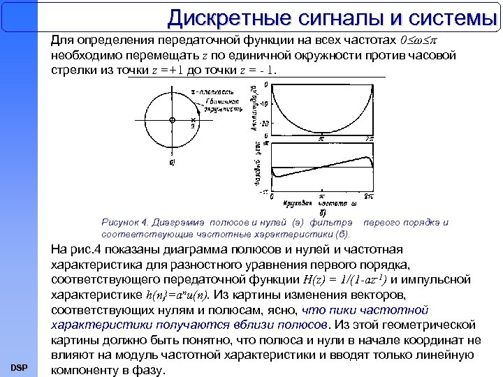 Дискретные сигналы и системы Для определения передаточной функции на всех частотах 0 необходимо перемещать