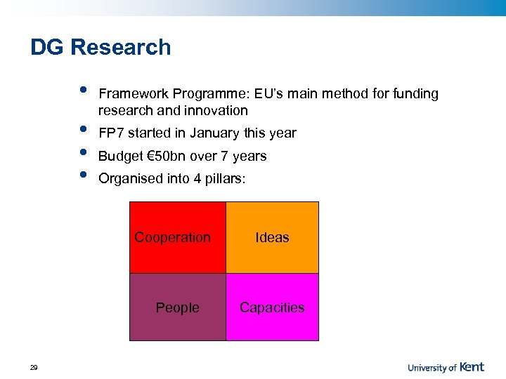 DG Research • • Framework Programme: EU’s main method for funding research and innovation