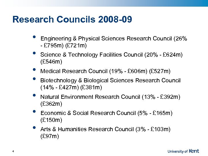 Research Councils 2008 -09 • • 4 Engineering & Physical Sciences Research Council (26%