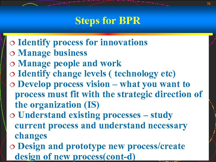 31 Steps for BPR Identify process for innovations ¦ Manage business ¦ Manage people