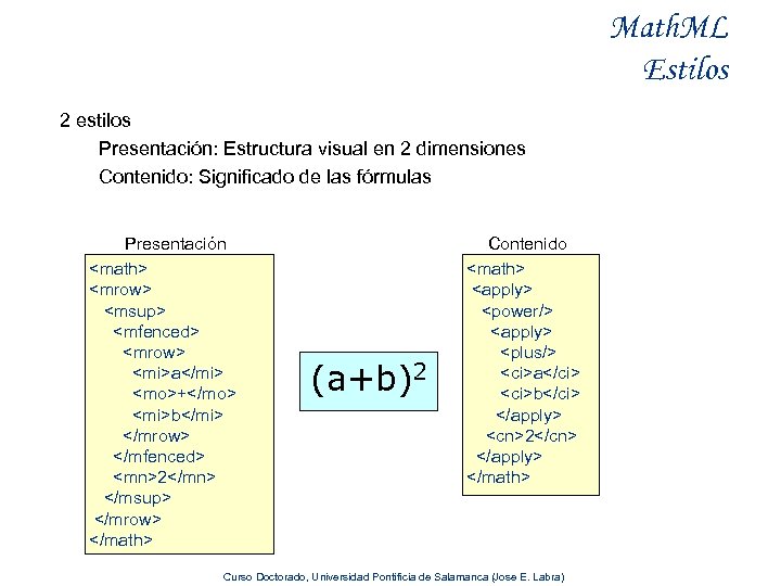 Math. ML Estilos 2 estilos Presentación: Estructura visual en 2 dimensiones Contenido: Significado de