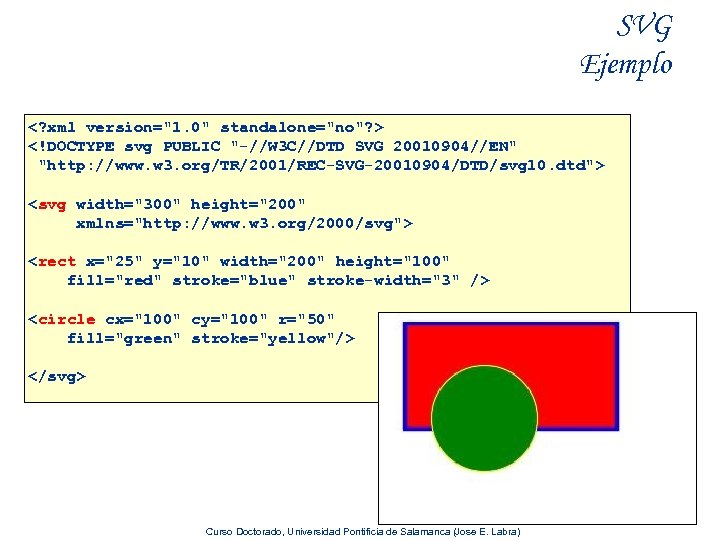 SVG Ejemplo <? xml version="1. 0" standalone="no"? > <!DOCTYPE svg PUBLIC "-//W 3 C//DTD