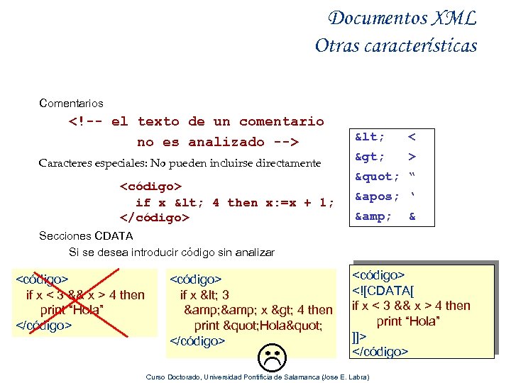 Documentos XML Otras características Comentarios <!-- el texto de un comentario no es analizado