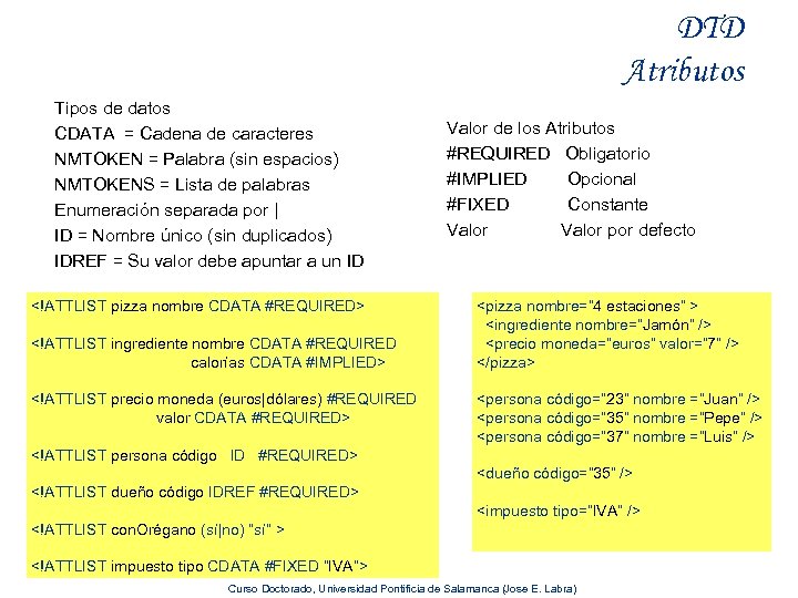 DTD Atributos Tipos de datos CDATA = Cadena de caracteres NMTOKEN = Palabra (sin