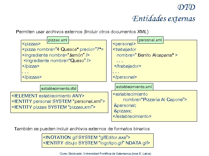 DTD Entidades externas Permiten usar archivos externos (Incluir otros documentos XML) pizzas. xml <pizzas>