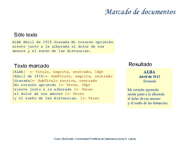 Marcado de documentos Sólo texto ALBA Abril de 1915 Granada Mi corazón oprimido siente