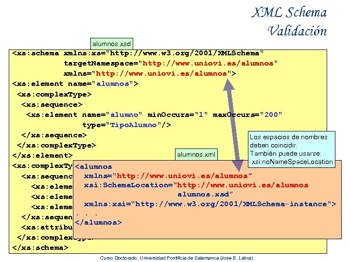 XML Schema Validación alumnos. xsd <xs: schema xmlns: xs="http: //www. w 3. org/2001/XMLSchema" target.