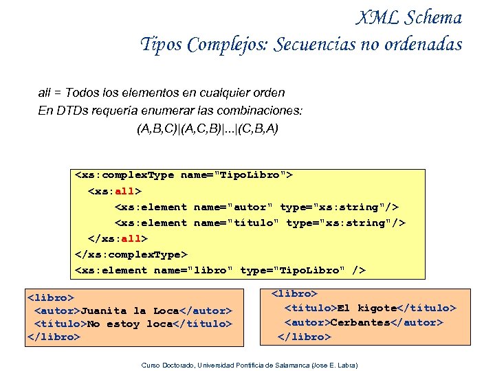 XML Schema Tipos Complejos: Secuencias no ordenadas all = Todos los elementos en cualquier