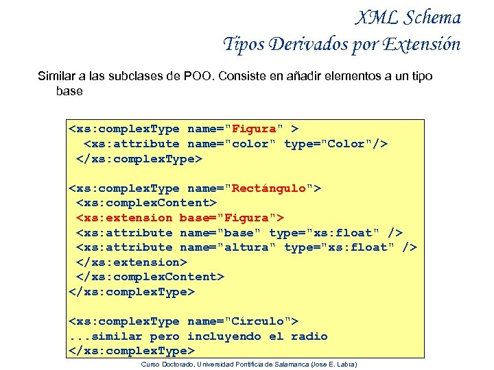 XML Schema Tipos Derivados por Extensión Similar a las subclases de POO. Consiste en