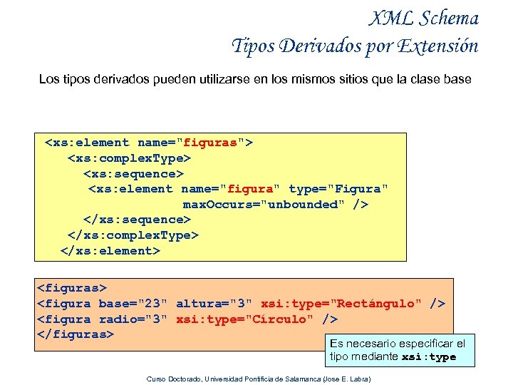 XML Schema Tipos Derivados por Extensión Los tipos derivados pueden utilizarse en los mismos