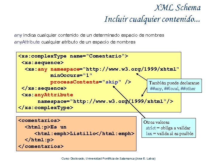 XML Schema Incluir cualquier contenido. . . any indica cualquier contenido de un determinado