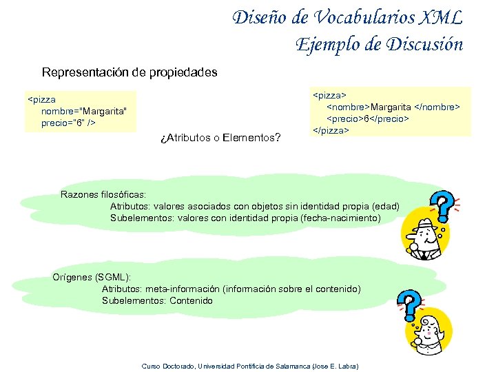 Diseño de Vocabularios XML Ejemplo de Discusión Representación de propiedades <pizza nombre="Margarita" precio=“ 6”