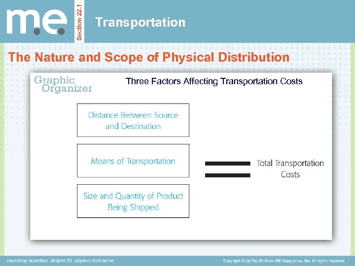 Section 22. 1 Transportation The Nature and Scope of Physical Distribution Three Factors Affecting