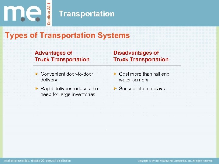 Section 22. 1 Transportation Types of Transportation Systems Advantages of Truck Transportation Disadvantages of