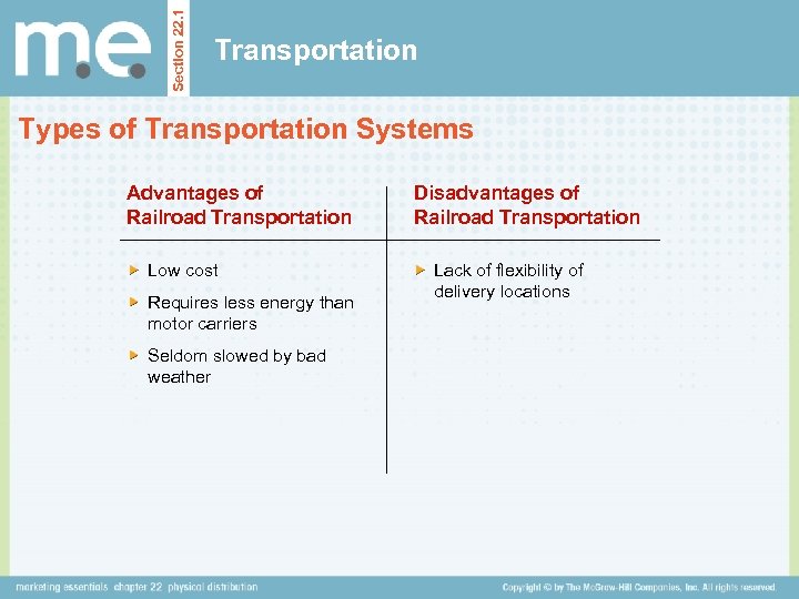Section 22. 1 Transportation Types of Transportation Systems Advantages of Railroad Transportation Low cost