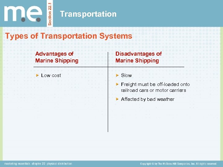 Section 22. 1 Transportation Types of Transportation Systems Advantages of Marine Shipping Low cost