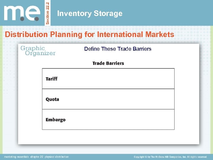 Section 22. 2 Inventory Storage Distribution Planning for International Markets Define These Trade Barriers