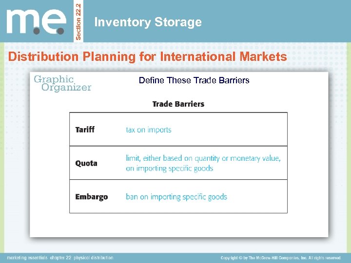 Section 22. 2 Inventory Storage Distribution Planning for International Markets Define These Trade Barriers