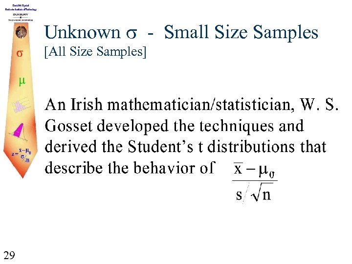 Unknown - Small Size Samples [All Size Samples] 29 