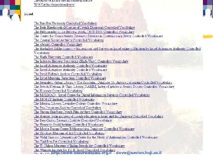 Multilingualism http: //www. minervaisrael. org. il dovw@savion. huji. ac. il 