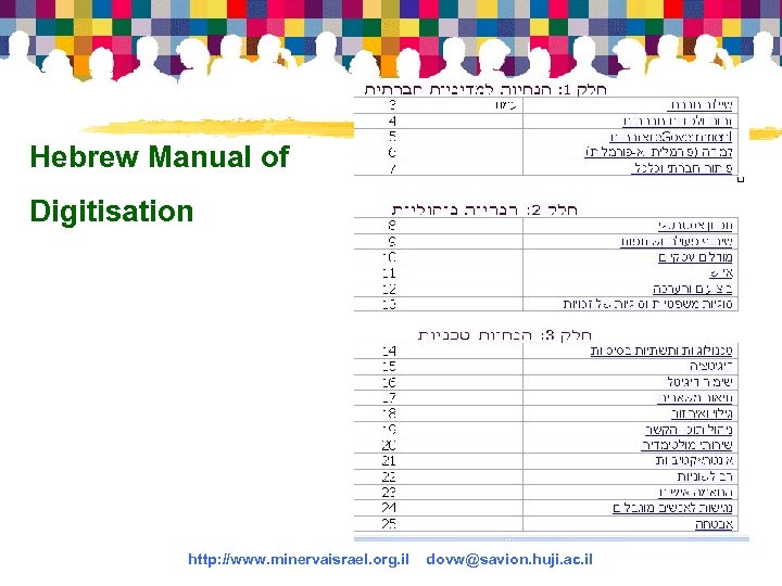 Hebrew Manual of Digitisation http: //www. minervaisrael. org. il dovw@savion. huji. ac. il 