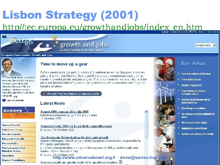 Lisbon Strategy (2001) http//: ec. europa. eu/growthandjobs/index_en. htm http: //www. minervaisrael. org. il dovw@savion.