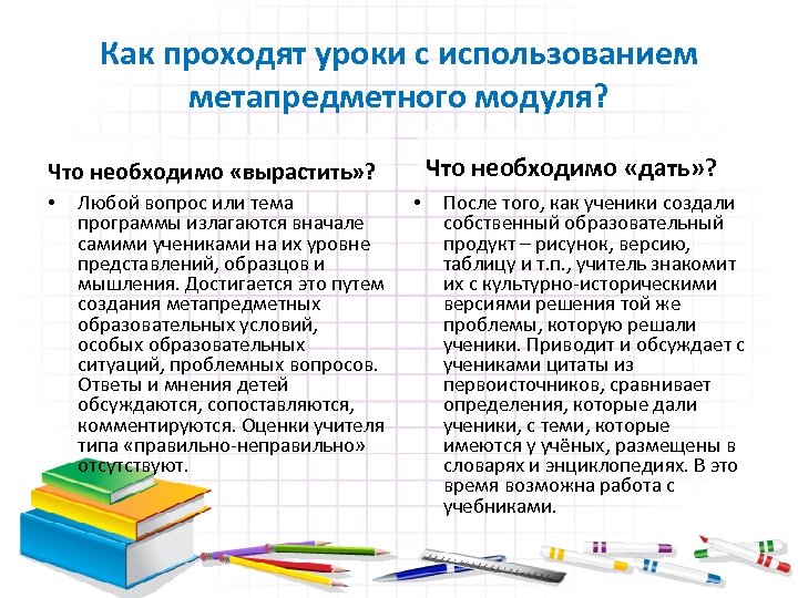 Как проходят уроки с использованием метапредметного модуля? Что необходимо «дать» ? Что необходимо «вырастить»