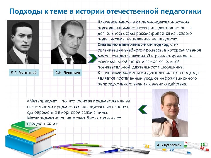 Автор подхода. Ключевое место в системно-деятельностном подходе. Основоположники системного подхода в педагогике. Автор деятельностного подхода. Авторы деятельностного подхода в педагогике.