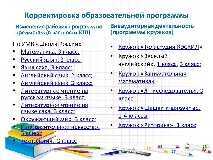 Корректировка образовательной программы Изменение рабочих программ по предметам (в частности КТП) По УМК «Школа