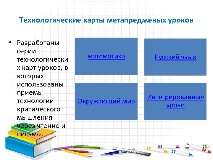 Технологические карты метапредменых уроков • Разработаны серии технологически х карт уроков, в которых использованы
