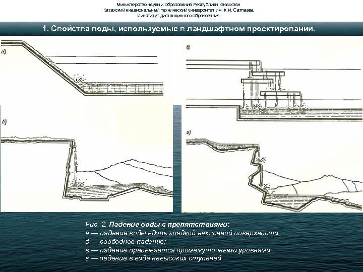 Министерство науки и образования Республики Казахстан Казахский ннациональный технический университет им. К. И. Сатпаева