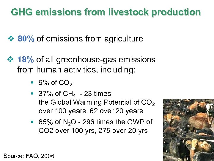 GHG emissions from livestock production v 80% of emissions from agriculture v 18% of