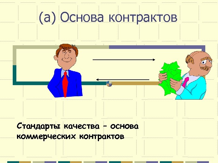 (a) Основа контрактов Стандарты качества – основа коммерческих контрактов 
