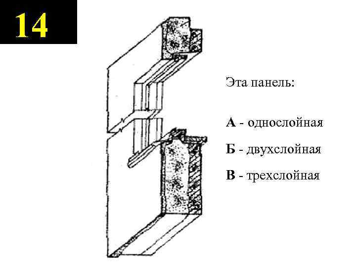 14 Эта панель: А - однослойная Б - двухслойная В - трехслойная 