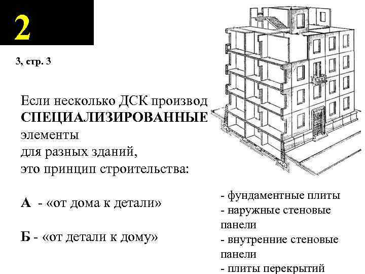 2 3, стр. 3 Если несколько ДСК производят СПЕЦИАЛИЗИРОВАННЫЕ элементы для разных зданий, это