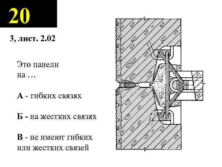 20 3, лист. 2. 02 Это панели на … А - гибких связях Б