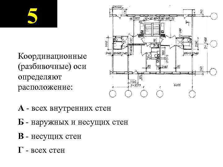 Координационные разбивочные оси на чертежах здания проходят по