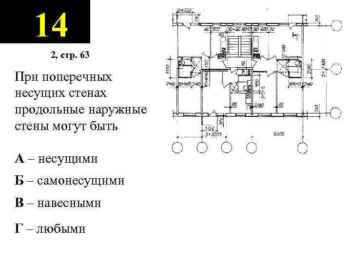 14 2, стр. 63 При поперечных несущих стенах продольные наружные стены могут быть А