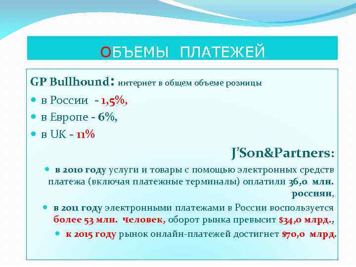 ОБЪЕМЫ ПЛАТЕЖЕЙ GP Bullhound: интернет в общем объеме розницы в России - 1, 5%,