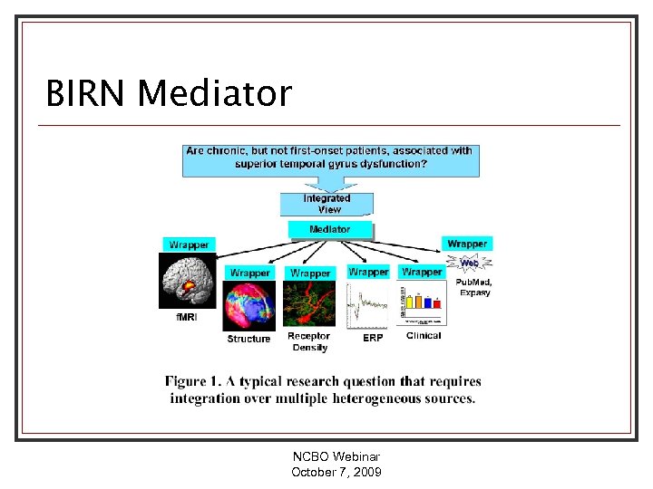BIRN Mediator NCBO Webinar October 7, 2009 