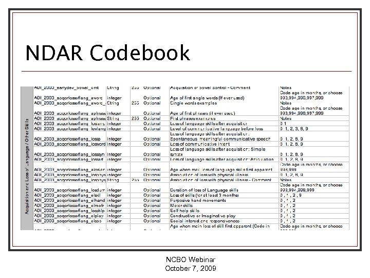 NDAR Codebook NCBO Webinar October 7, 2009 