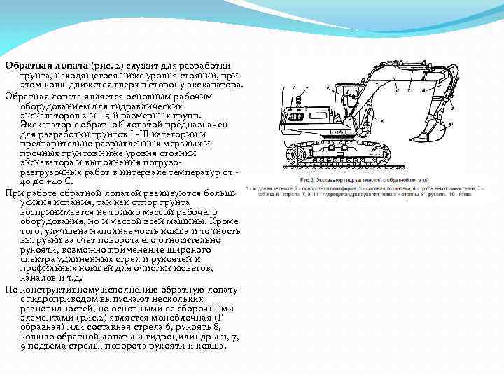 Разработка грунта экскаваторами обратная лопата. Разработка грунта экскаватором Обратная лопата. Обратная лопата. Автономный гидравлический экскаватор для землеройных работ. Классификация машин для земляных работ презентация.